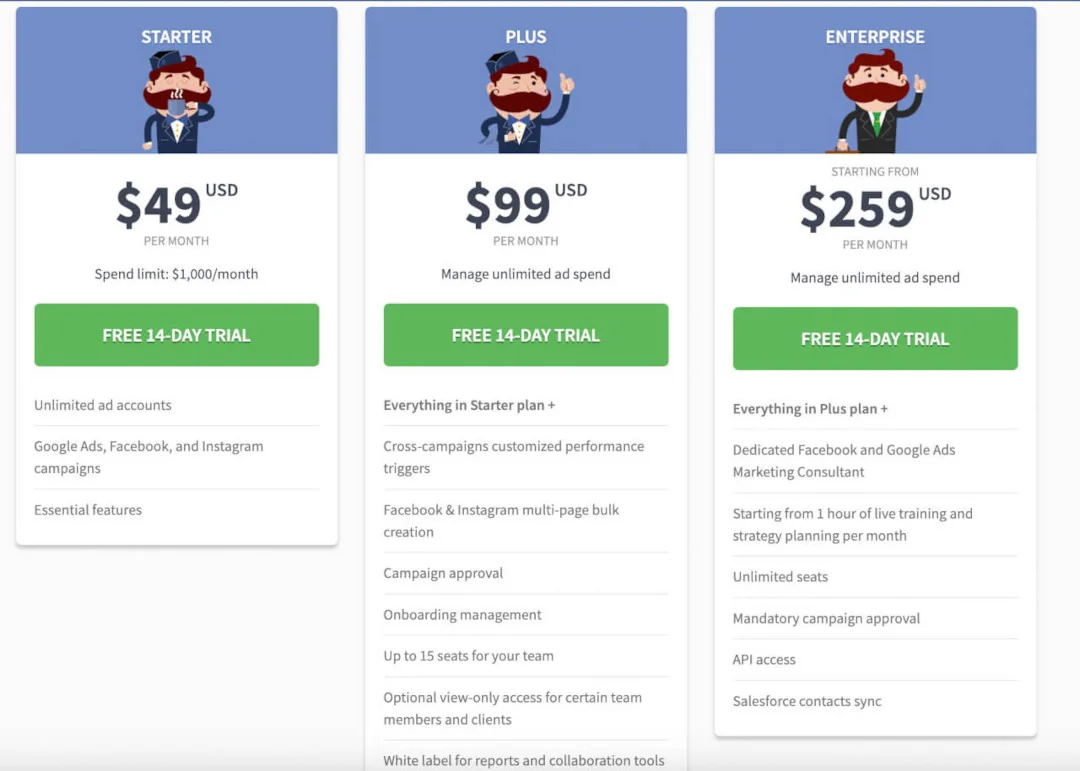 AdEspresso pricing