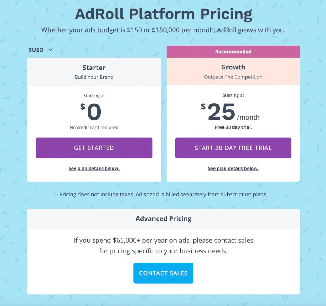 AdRoll pricing