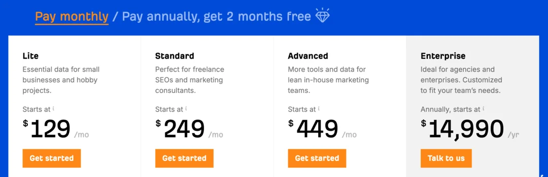 Ahrefs pricing