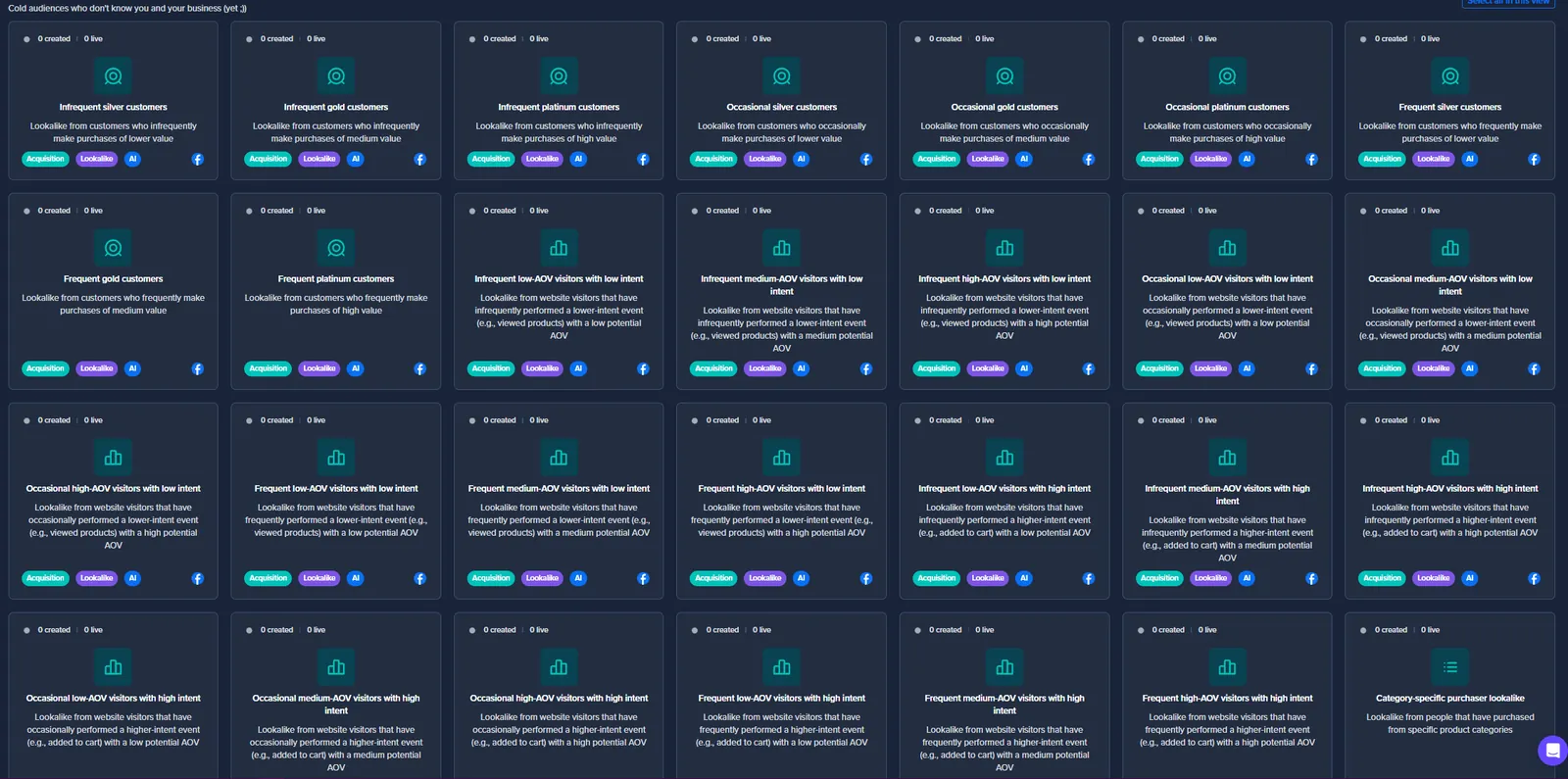 Audience Launcher by Madgicx