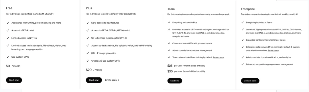ChatGPT pricing