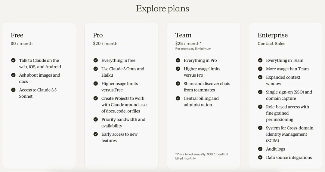 Claude.ai pricing