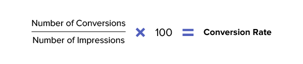 Conversion rate calculation