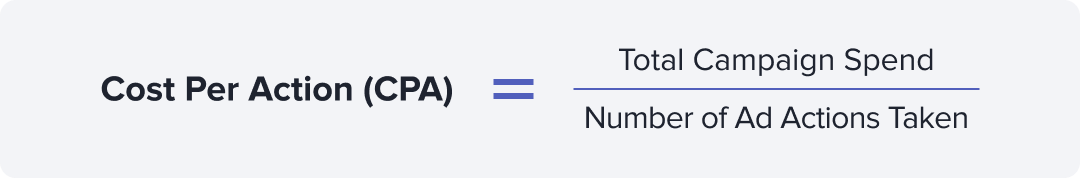 Cost per action = Total ad campaign spend / Number of specified ad actions taken