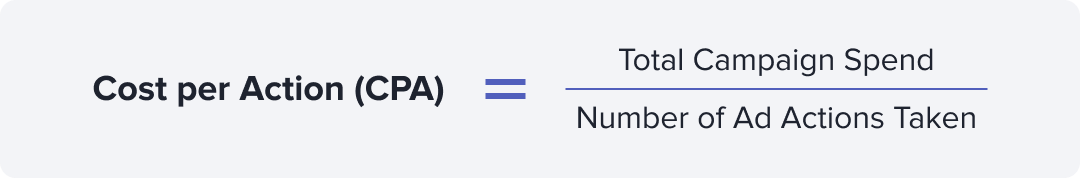 CPA formula