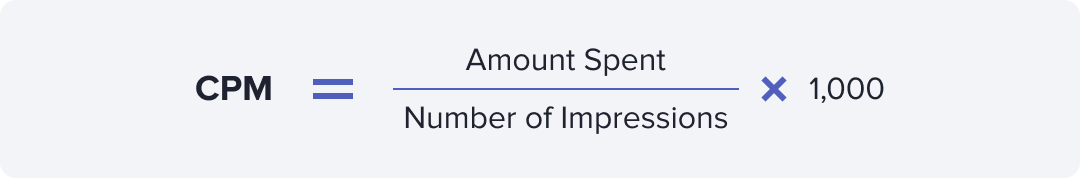 CPM formula