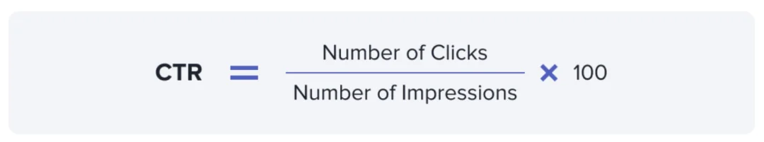 CTR formula