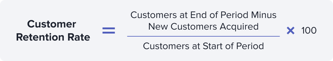 Customer Retention Rate