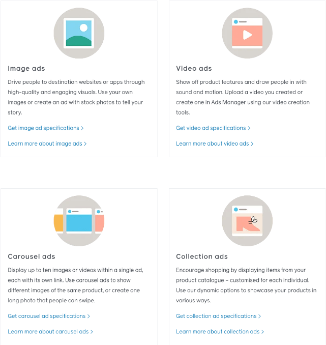 Meta's overview of Facebook ad types: image, video, carousel, and collection ads.