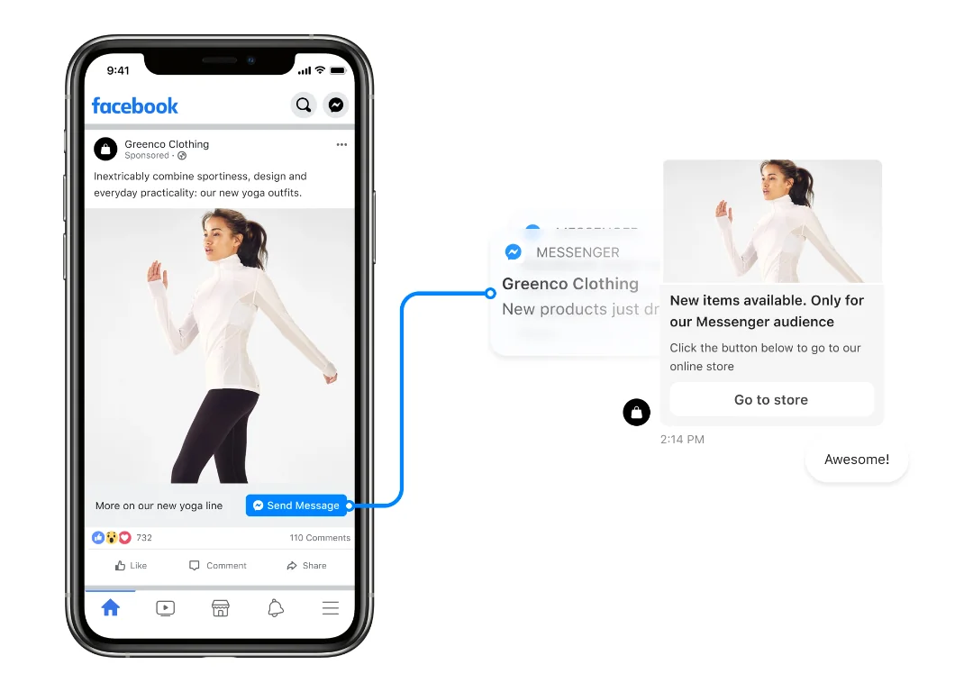 Facebook Click-to-Messenger ad example