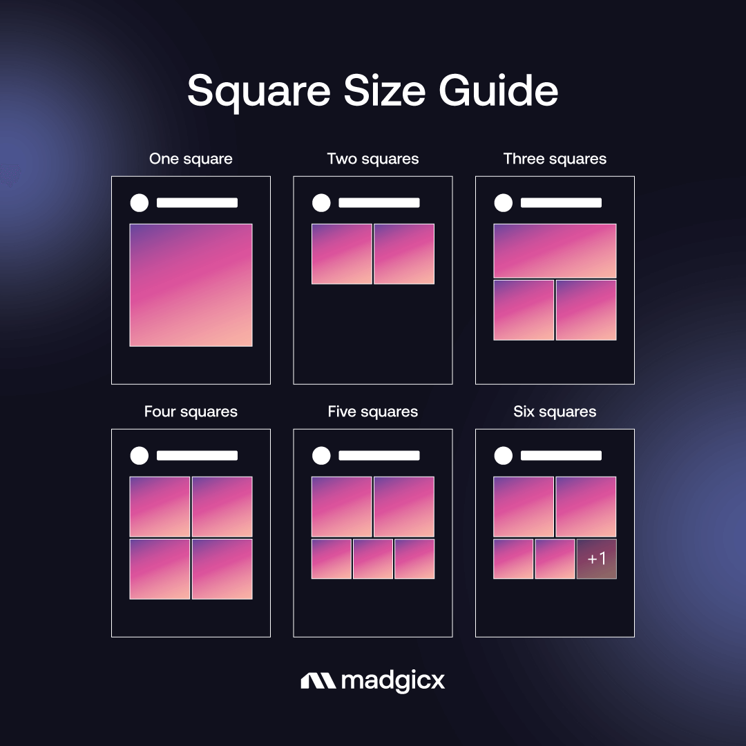 Square size guide: how Facebook lays out one to six square photos in a single post.