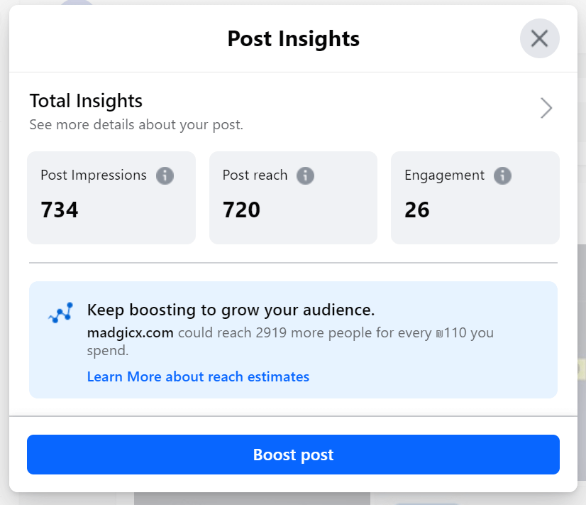 Facebook Post metrics