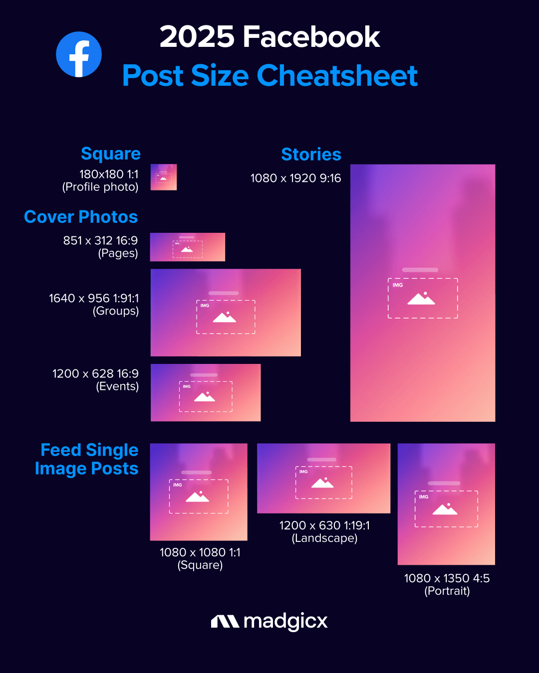 Facebook post sizes - cheatsheet