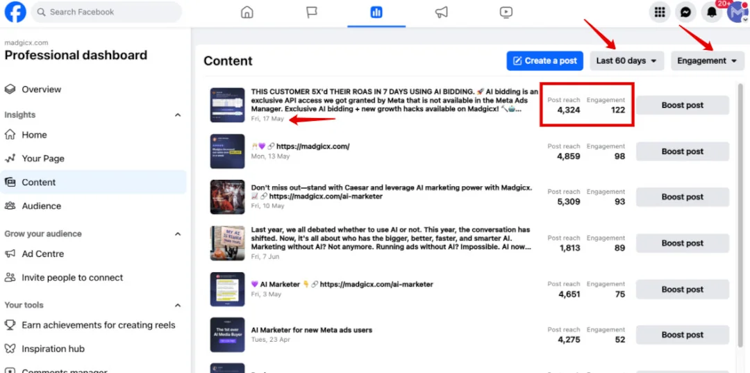 Facebook Professional Dashboard content list sorted by engagement, with the top post's date and reach highlighted.