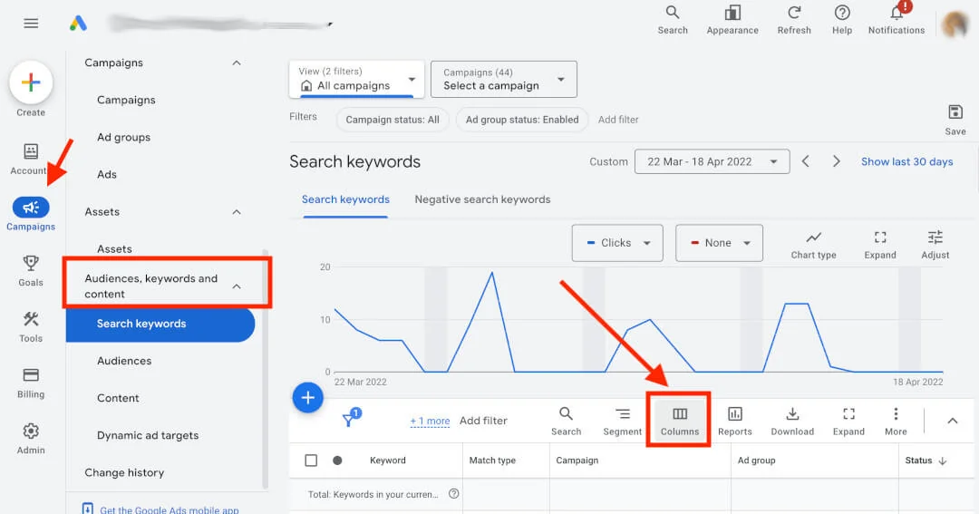 Google Ads Search keywords page with arrows to 'Audiences, keywords and content' and the Columns button.