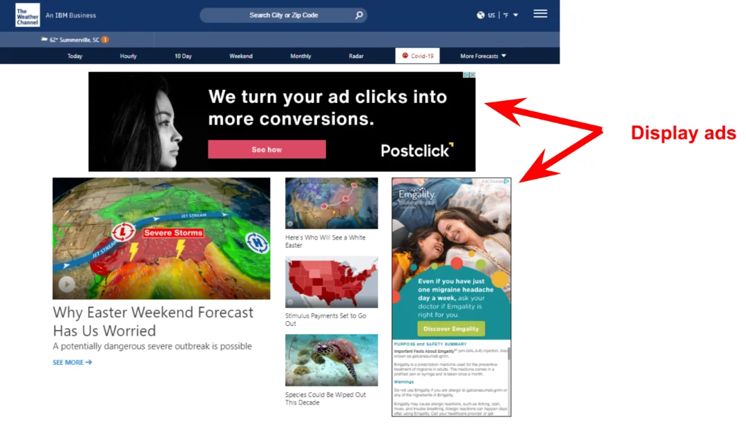 Google Display ads