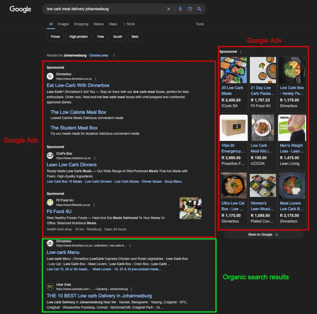 Google search results with sponsored text and shopping ads highlighted apart from the organic results.