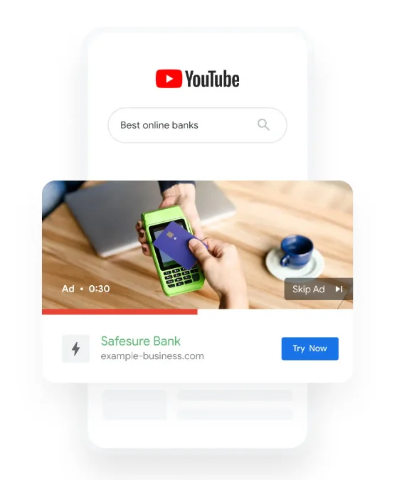 Google Video ad example playing in YouTube search, with 'Skip Ad' and 'Try Now' buttons.
