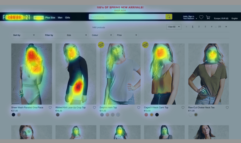 Heatmap example
