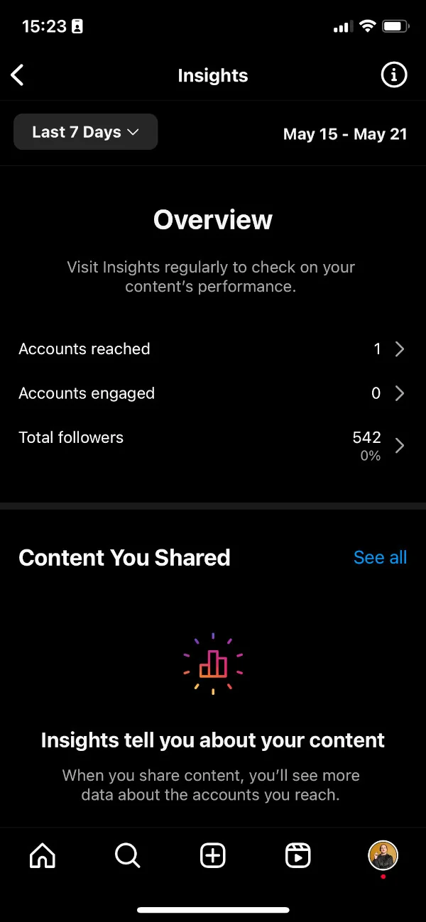 Instagram Insights overview with accounts reached, accounts engaged, and total followers for a new business account.