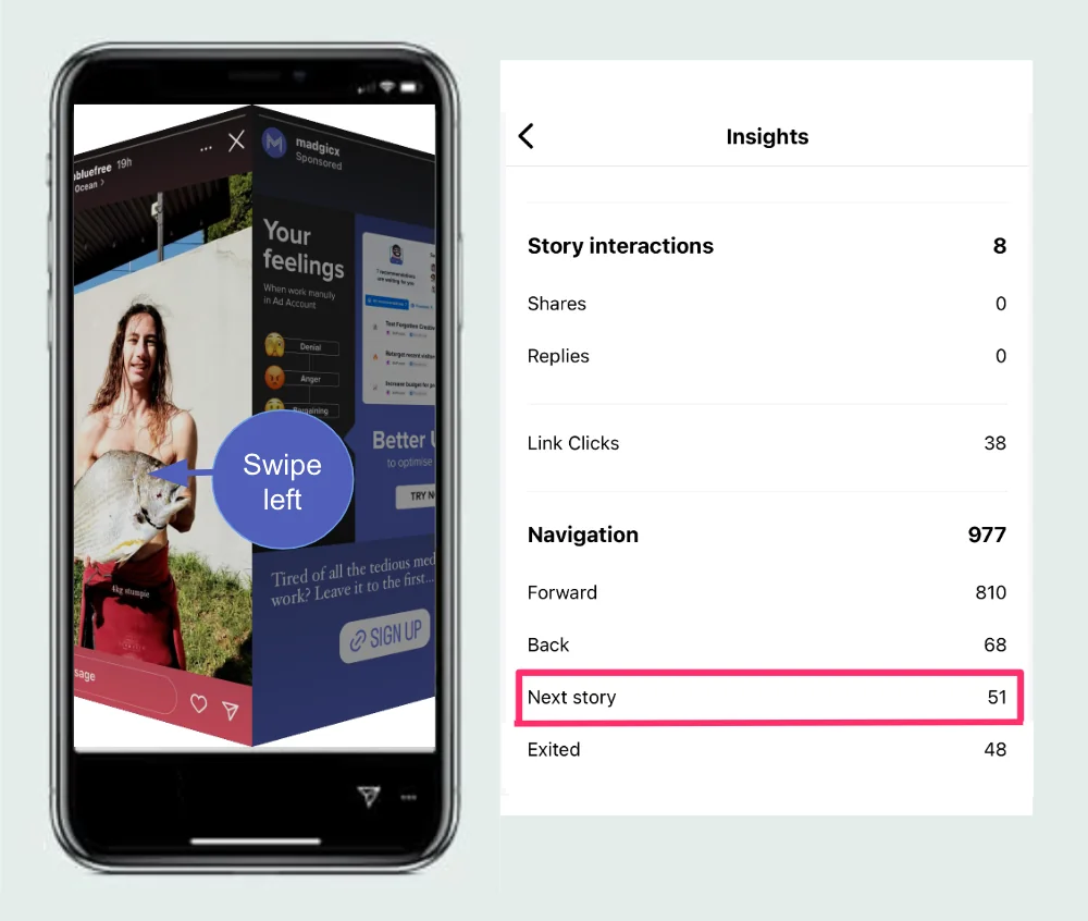 Instagram next story swipes
