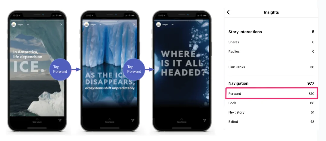 Instagram Story forward taps