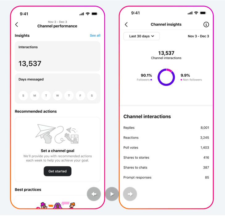 Instragram - New metrics and growth guidance