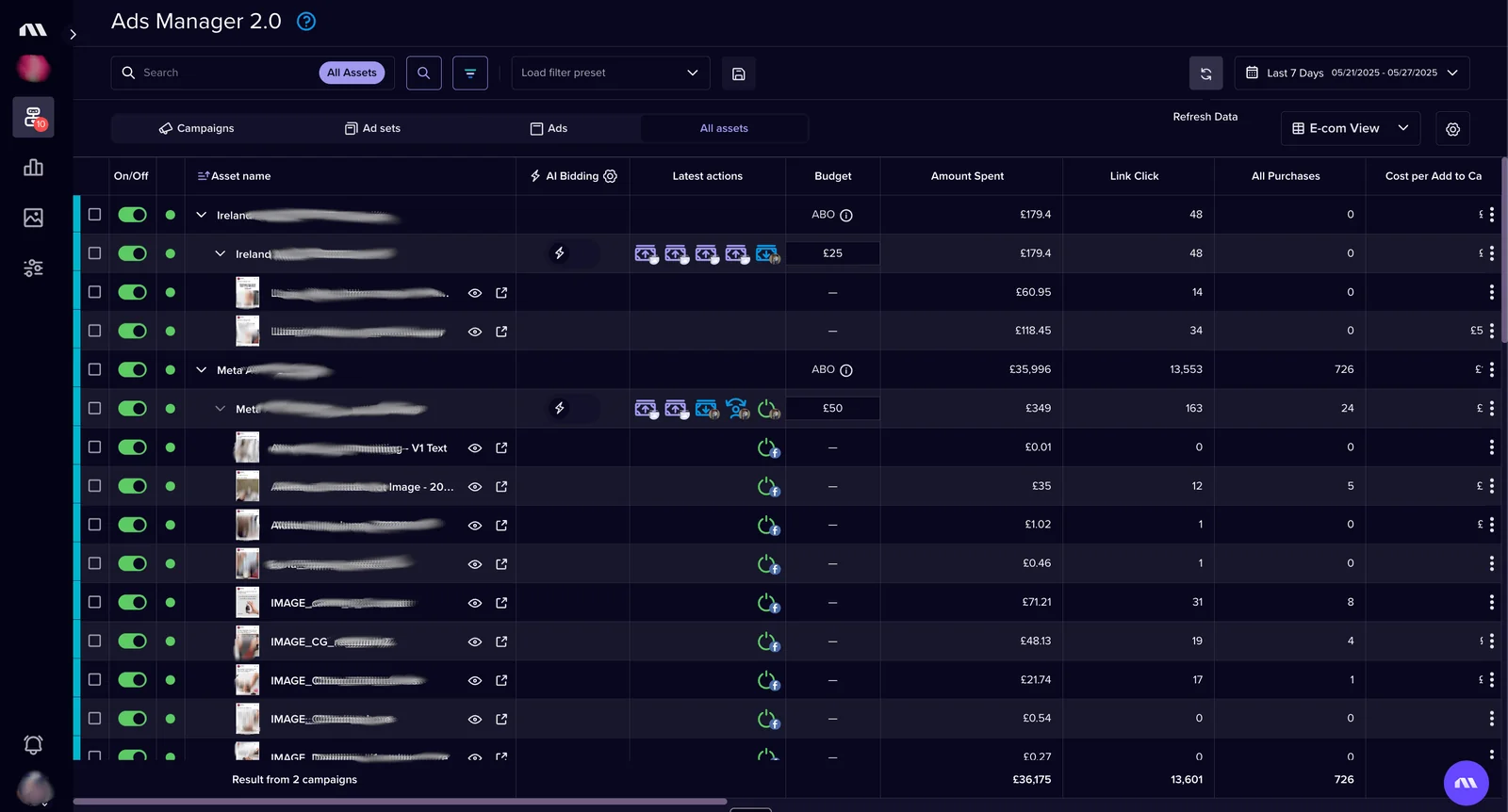 Madgicx Ads Manager 2.0 table showing campaigns, ad sets, and ads with their creatives, budgets, and results in one view.