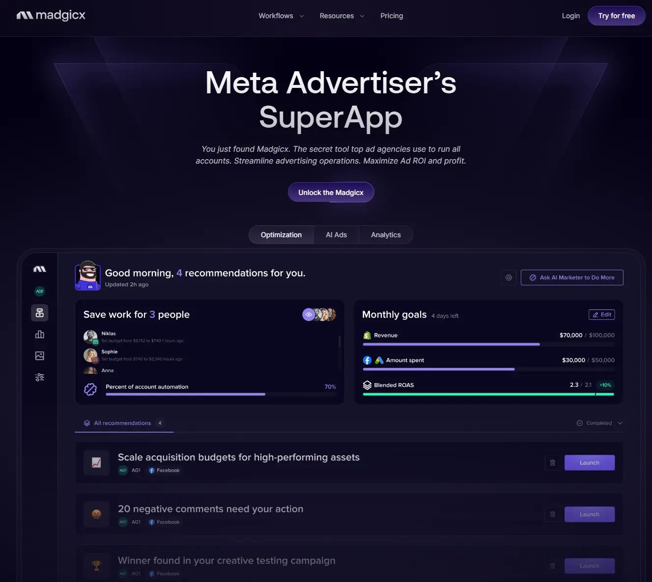 Madgicx - AI Advertising tools