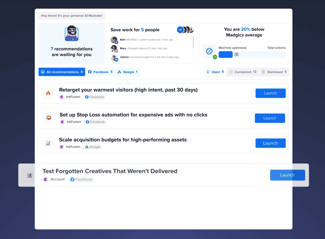 Madgicx Ai Marketer