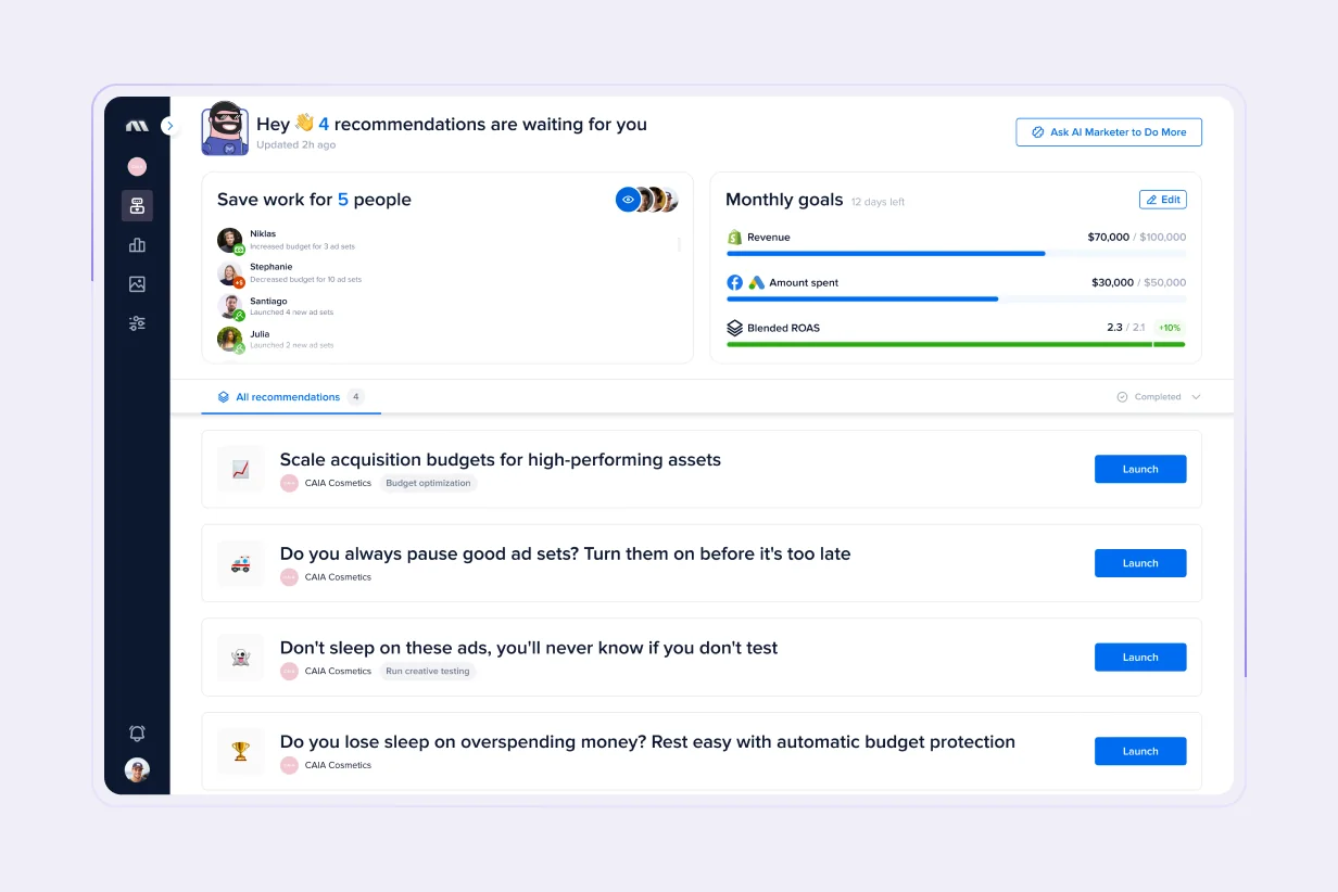 Madgicx AI Marketer dashboard listing optimization recommendations to launch, alongside monthly goals and team work saved.