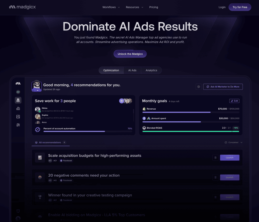 Madgicx homepage showing the AI Marketer dashboard with daily recommendations and monthly goals
