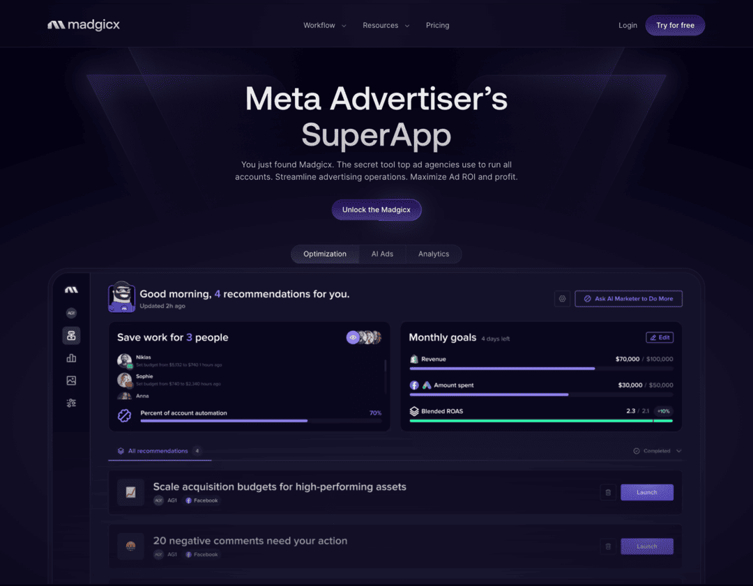 Madgicx website