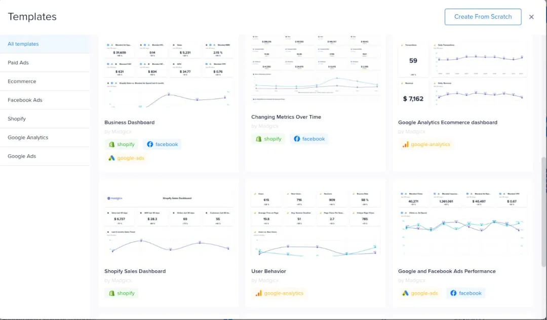 Madgicx One-Click Report
