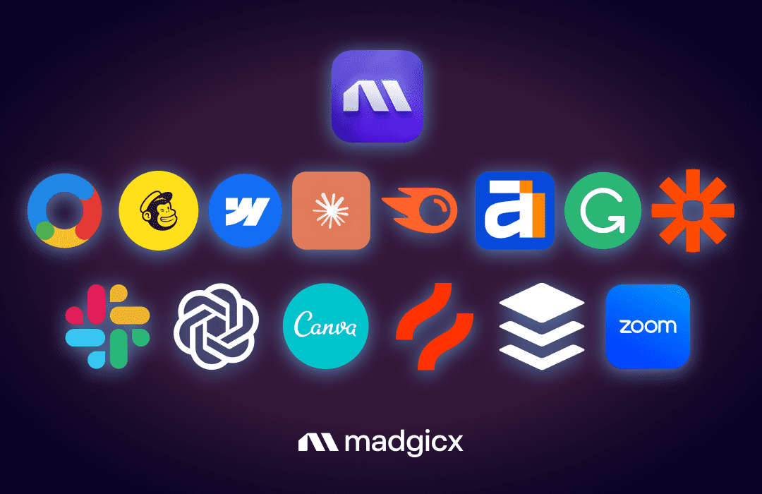 Madgicx app icon above logos of popular marketing apps, including Mailchimp, Semrush, Canva, Slack, and Zoom