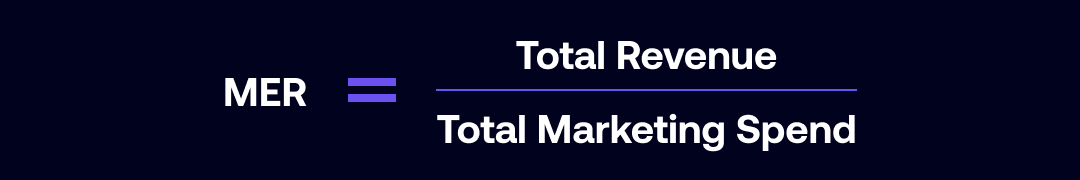 Marketing efficiency ratio formula