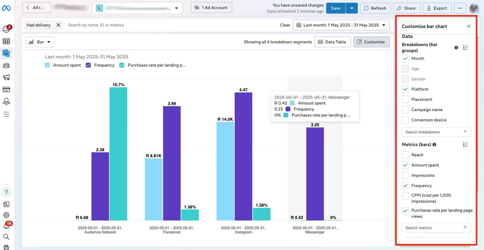 Meta Ads Reporting bar chart broken down by platform, with the panel for choosing breakdowns and metrics highlighted.