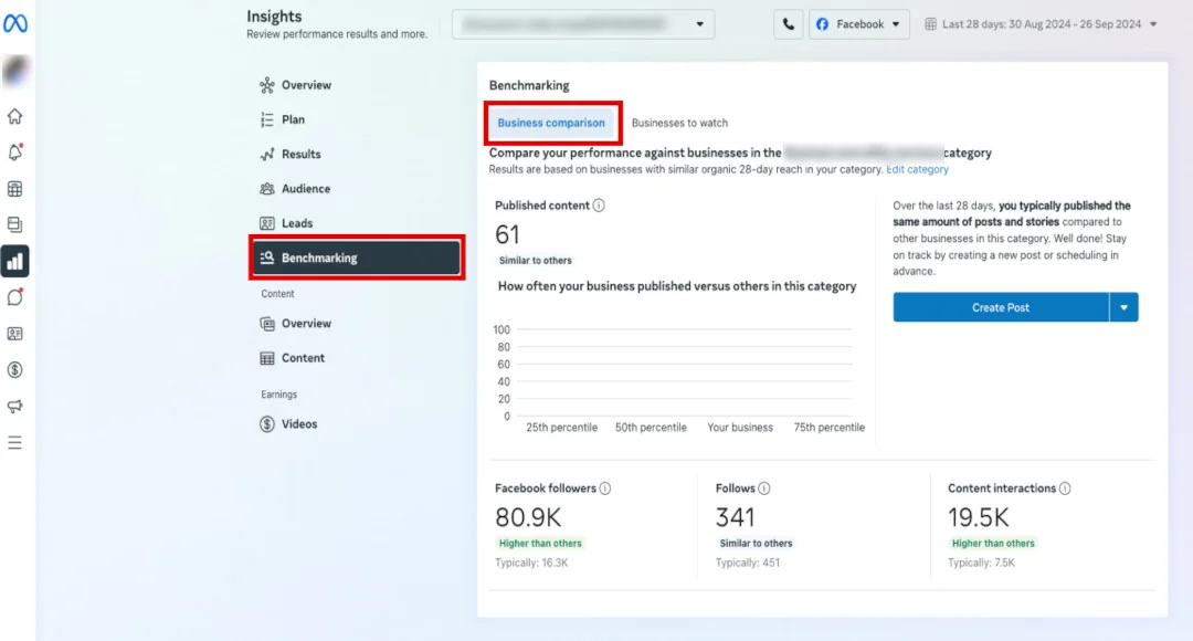 Meta Business Suite Benchmarking tab comparing your Page's posting and follower numbers with similar businesses.