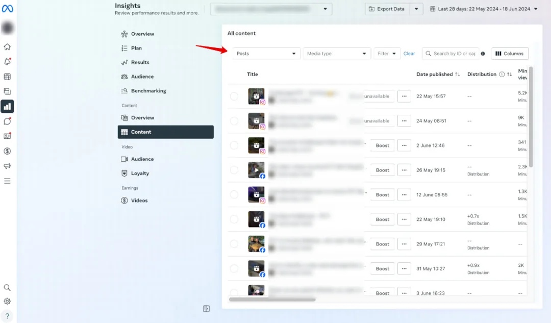 Meta Insights Content tab with 'Posts' chosen in the first drop-down menu.