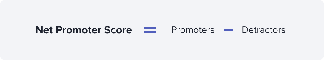 Net Promoter Score