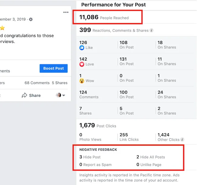 Image of post performance with engagement stats and the negative feedback portion highlighted at the bottom. 