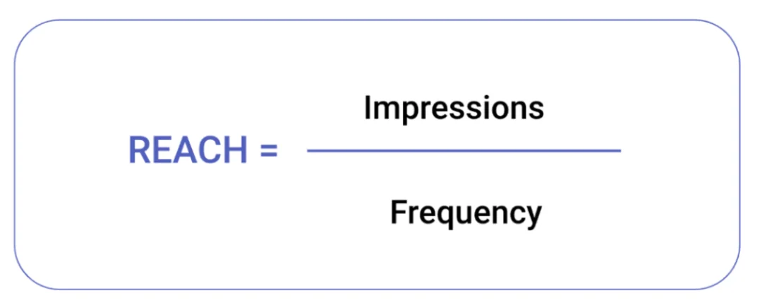 Reach formula_
