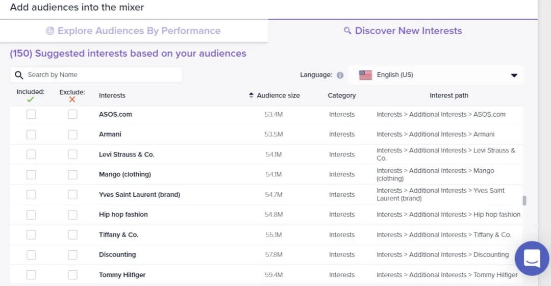 Research interests with Madgicx's Audience Studio
