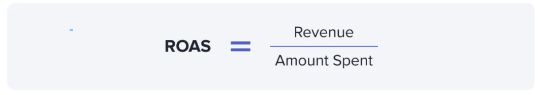 ROAS formula_