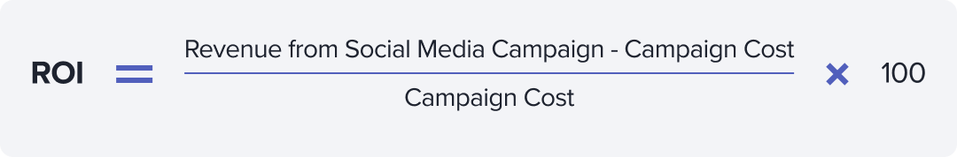 ROI formula