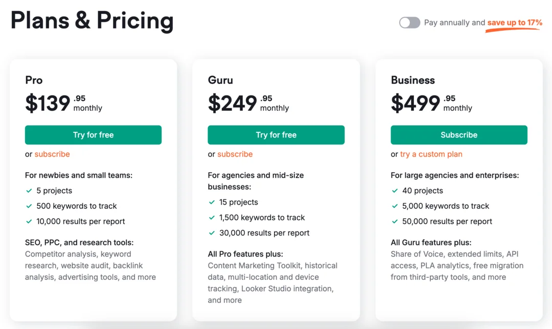 Semrush pricing