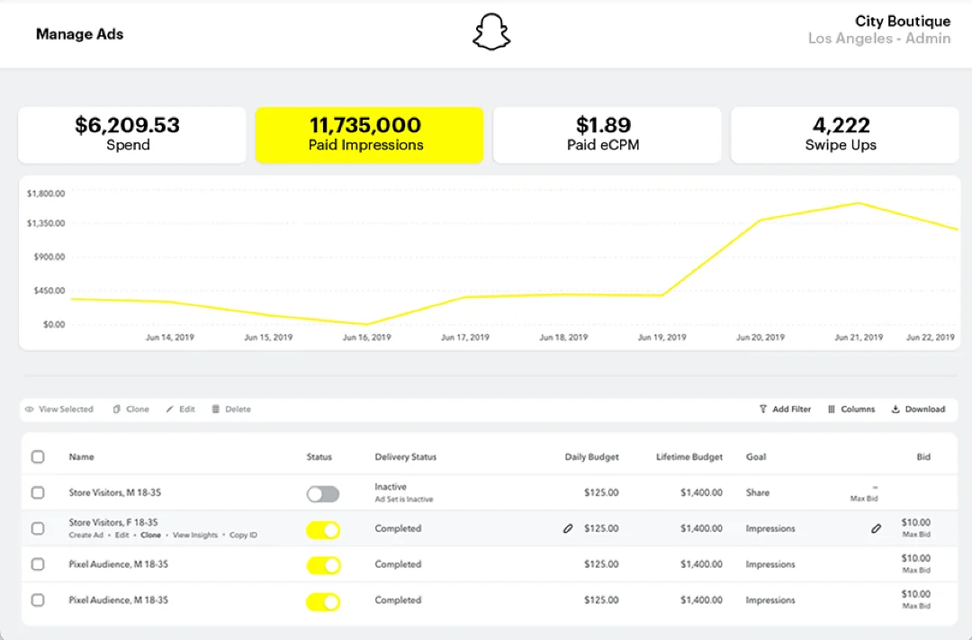 Snapchat impressions and other metrics_