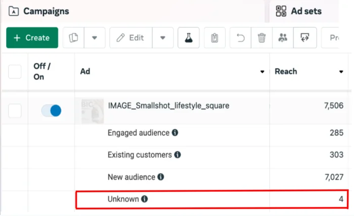 Unknown audience in Ads Manager