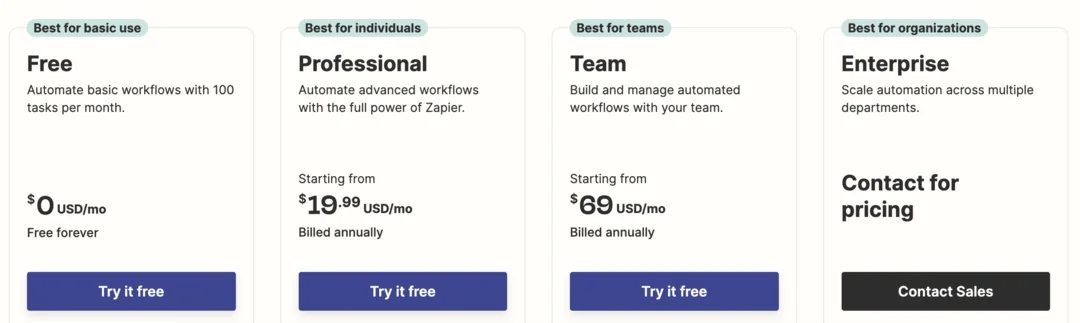 Zapier pricing