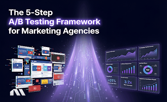 The 5-Step A/B Testing Framework for Marketing Agencies
